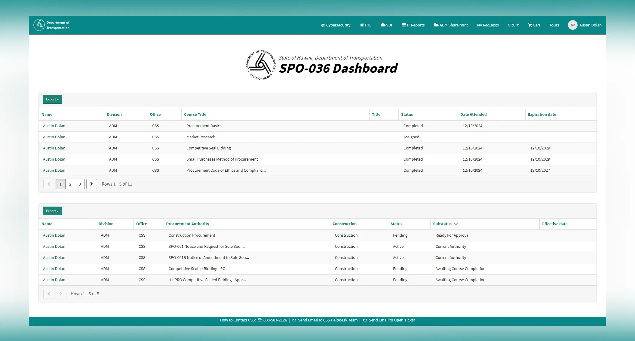 dynamic dashboard