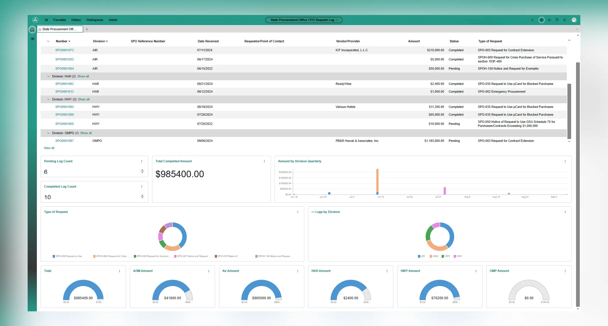 spo-log dashboard