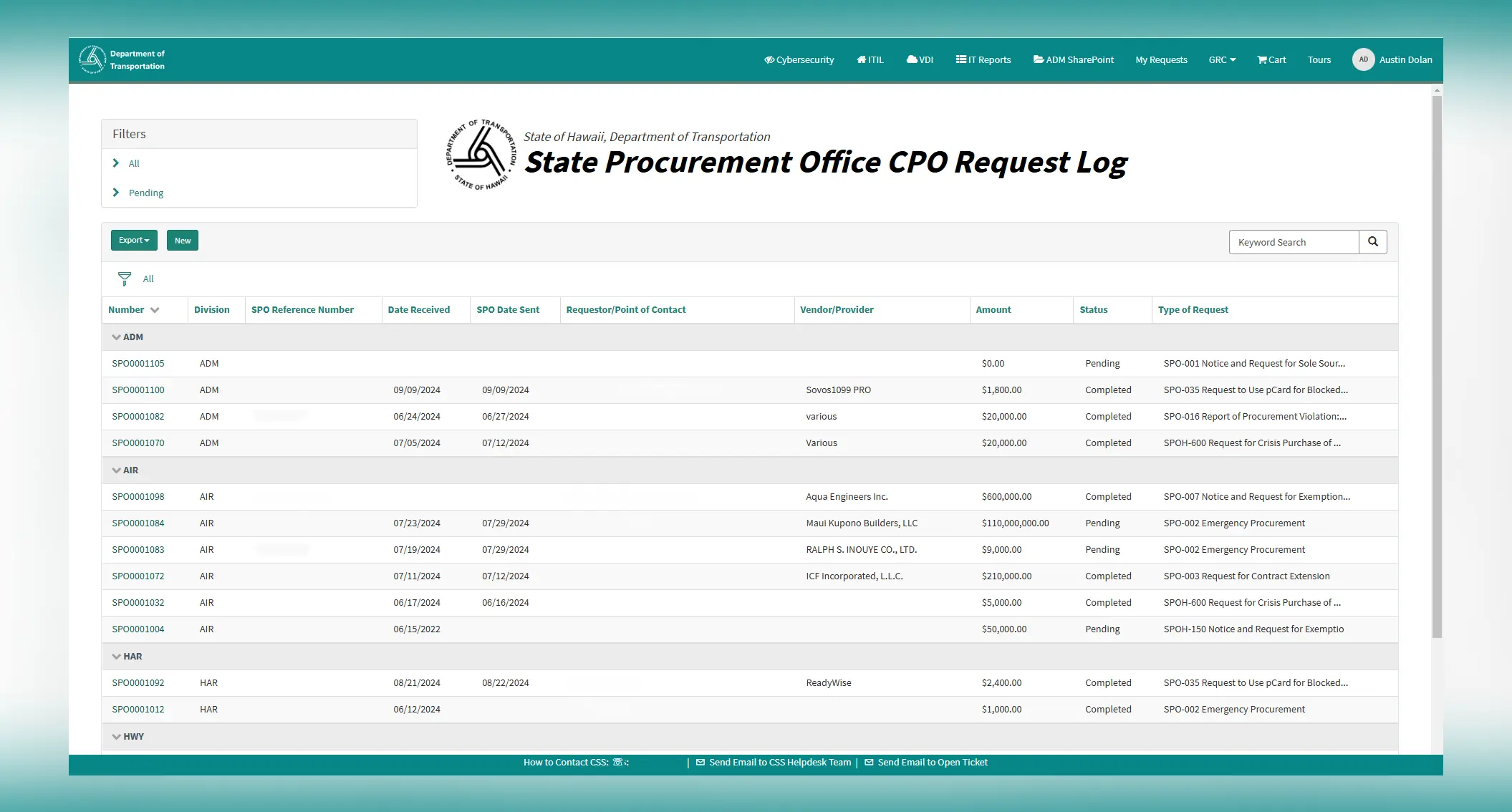dynamic dashboard