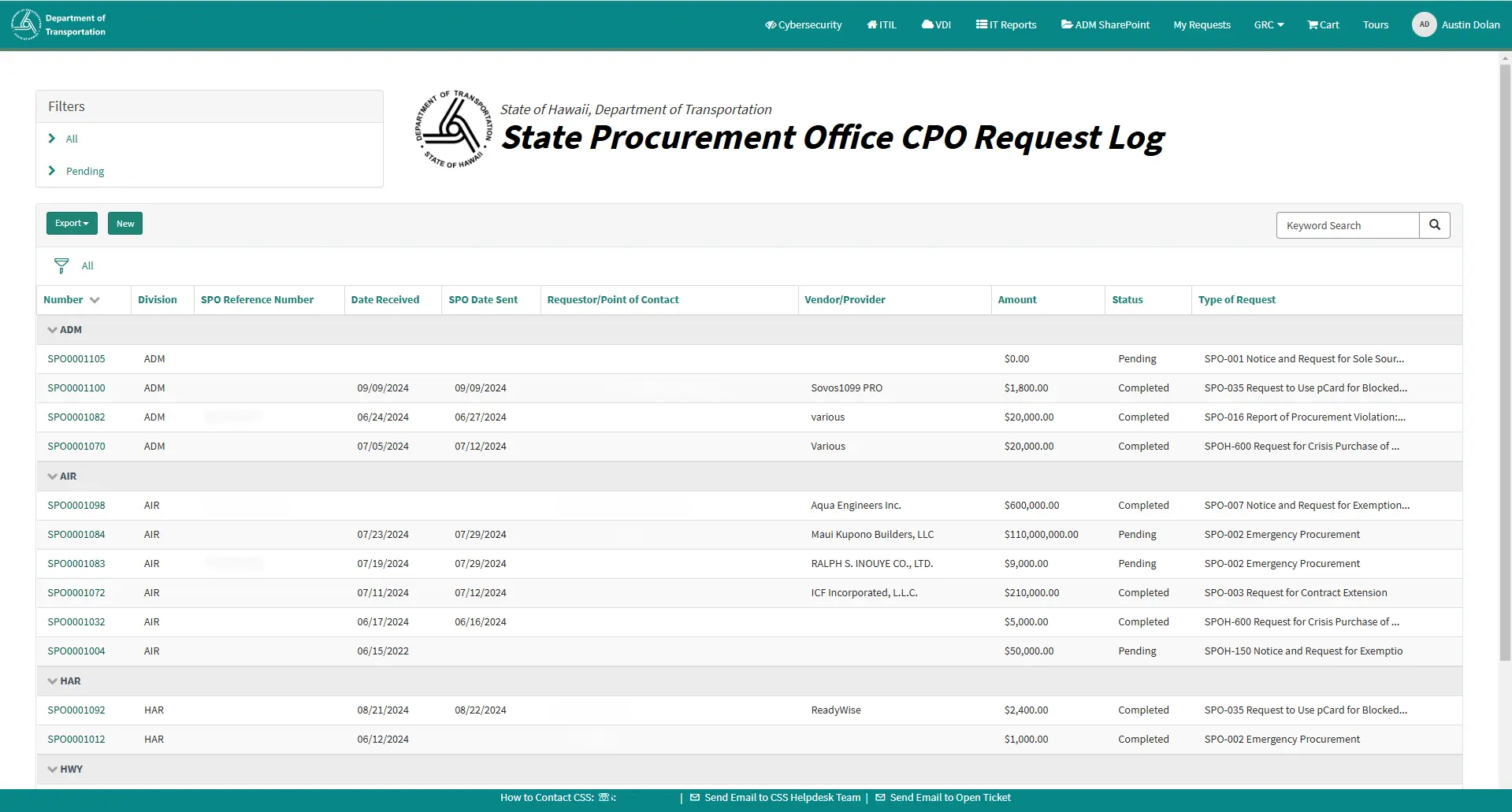 SPO-Log SP list